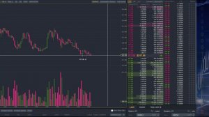 Биржа криптовалют, Как начать торговать? — Торговля криптовалютой на бирже для начинающих.