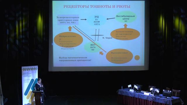 О. В.  Осетрова. Эметический синдром в паллиативной помощи
