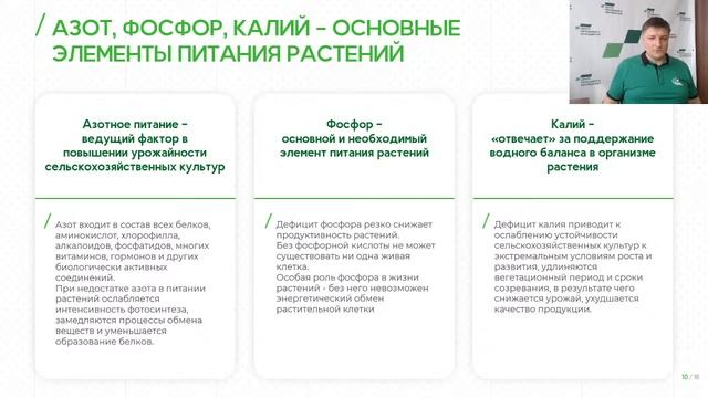 Вебинар. Меню для растений. Как правильно выбирать и вносить удобрения?