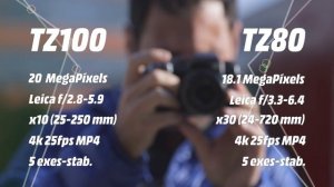 Novedades Panasonic 2016: Lumix TZ100 y TZ80