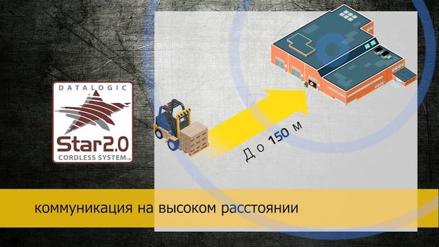 Ручные сканеры Datalogic PowerScan промышленного класса