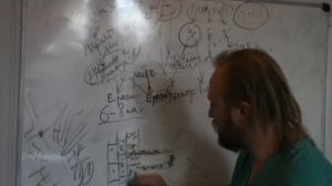 Мышцы и массаж. Лекция.