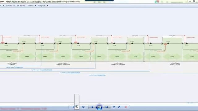 Проверка 6-НДФЛ в 1С: ЧАСТЬ 4 - Раздел 1; строка 020-024 (универсальная СХЕМА поиска ошибок 6-НДФЛ) смотреть онлайн