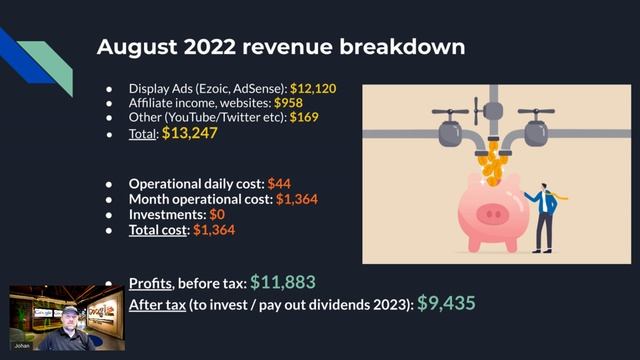 Niche Website Income Report August 2022: Make Extra Money with SEO & Affiliate Marketing & AdSense
