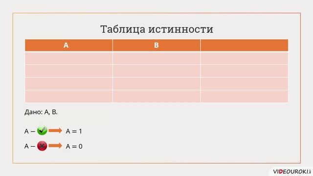 8 класс. 06. Логические операции