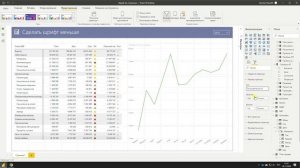 Как сделать шрифт в Power BI меньше минимально допустимого размера