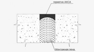 Технология герметизации межпанельных швов акриловым герметиком _ Стройдинг, Новосибирск.mp4