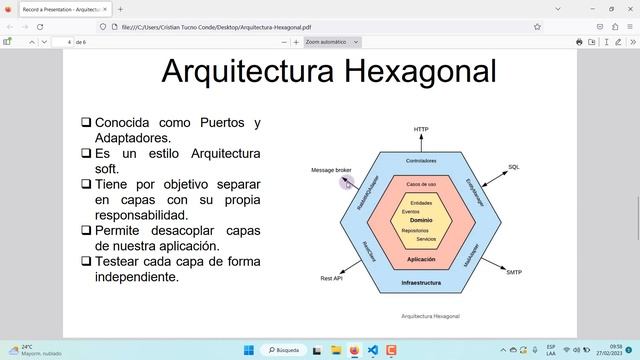 SPRING BOOT + ANGULAR + POSTGRESQL #5 Arquitectura hexagonal y su implementación en Spring Boot. смотреть онлайн
