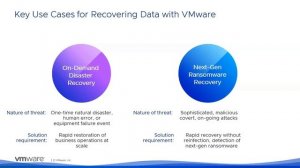 VMware Disaster Recovery and Ransomware Recovery Opportunity for VMware Partners | Expert Insights