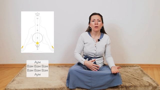 13 Биджа-Мантры смотреть онлайн