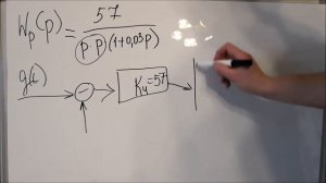 Построить структурную схему САР (САУ) по передаточной функции