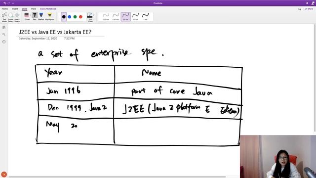 9. J2EE vs Java EE vs Jakarta EE?