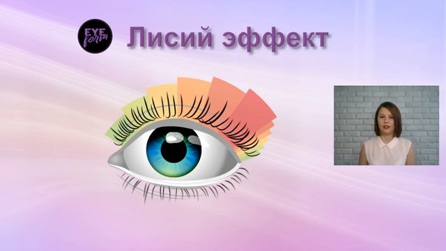 Урок №22 Эффекты наращивания ресниц