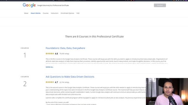 Is Google Data Analytics Certificate On Coursera WORTH IT? Google Data Analytics Certificate Review
