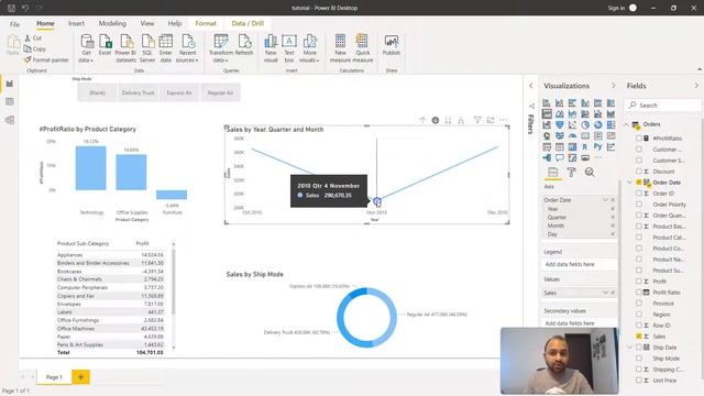 [Power BI] How to Create and Format Line Chart смотреть онлайн