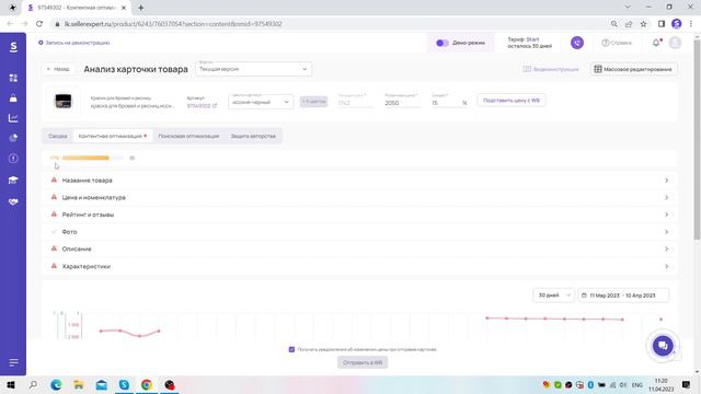 8.1 Контентная оптимизация на маркетплейсах. Курс Академии SellerExpert.