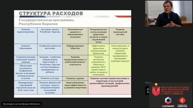 Как читать и понимать бюджет