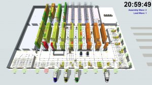 3D Simulation Modeling Warehouses Process