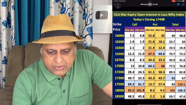 A very good stock whose price has fallen | If you leave now you will have to regret later смотреть онлайн