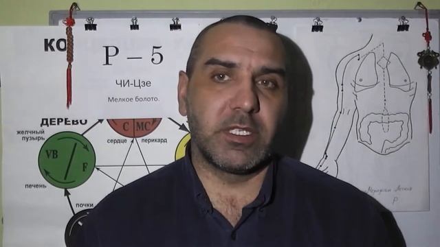 Укрепляем Энергию ЦИ.