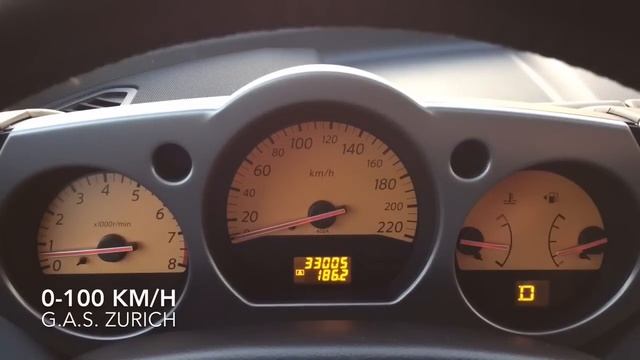 Nissan Murano 3.5 V6 0-100 km/h acceleration смотреть онлайн