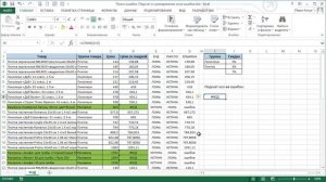 Поиск ошибок в Excel. Подсчет и работа с ошибками