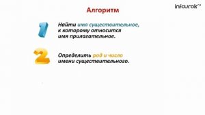 Изменение имён прилагательных по родам и числам   4 часть