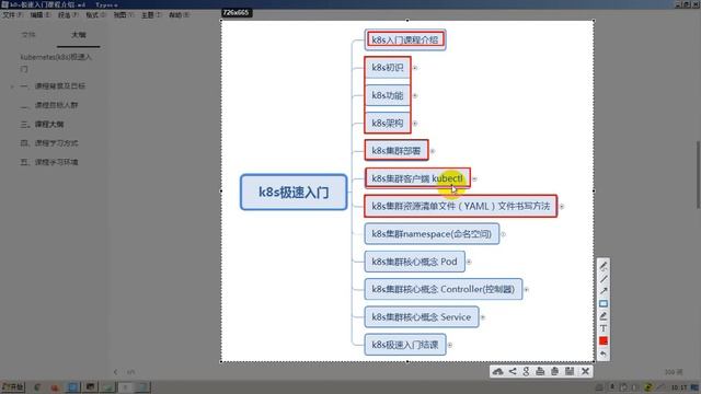 01 kubernetes极速入门 课程介绍 смотреть онлайн