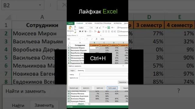 Как быстро заменить пустые ячейки на 0 | Лайфхак excel