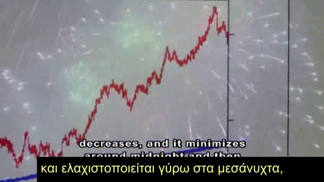 Ντοκιμαντέρ για τα παραψυχολογικά φαινόμενα (2/3)