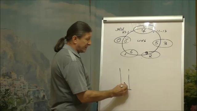 Диагностика здоровья по системе У-СИН. 1 занятие смотреть онлайн