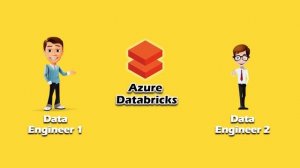 Part 1- What is CI/CD? - Continuous Integration and Continuous Deployment in Azure Databricks Demo