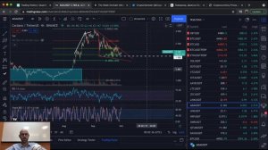 Биткойн показывает признаки силы. Отчет Glassnode. Пятое правило торговли. Альты пробивают наверх.