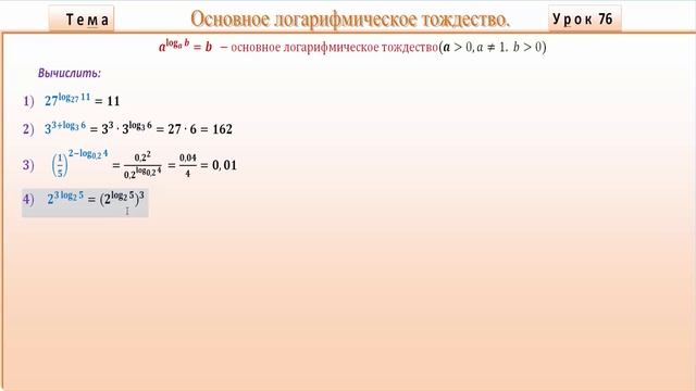 Основное логарифмическое тождество.Definition Of A Logarithm.