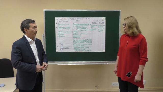 Видеопрезентация проектной деятельности в группах. Тобольский, Сорокинский районы смотреть онлайн