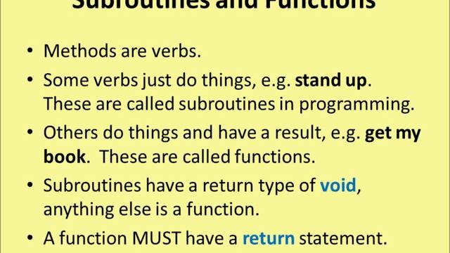 Java - Methods
