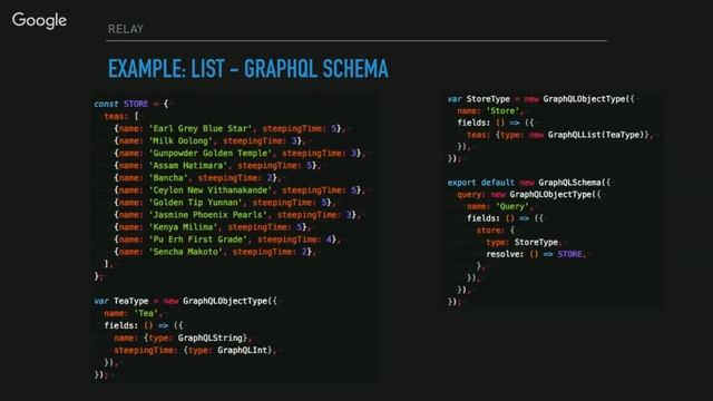 Indy.js June смотреть онлайн