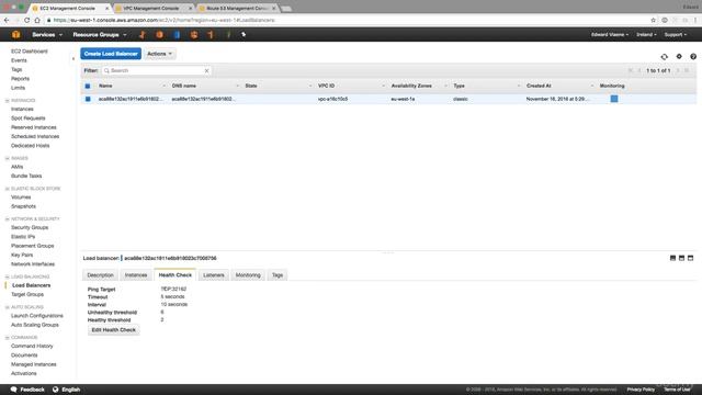 021 Demo Service with AWS ELB LoadBalancer смотреть онлайн