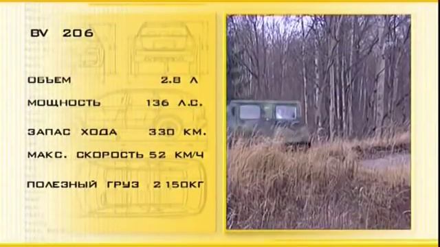 Наши тесты Вездеходы шведский «Лось» против российского «Z 83» смотреть онлайн