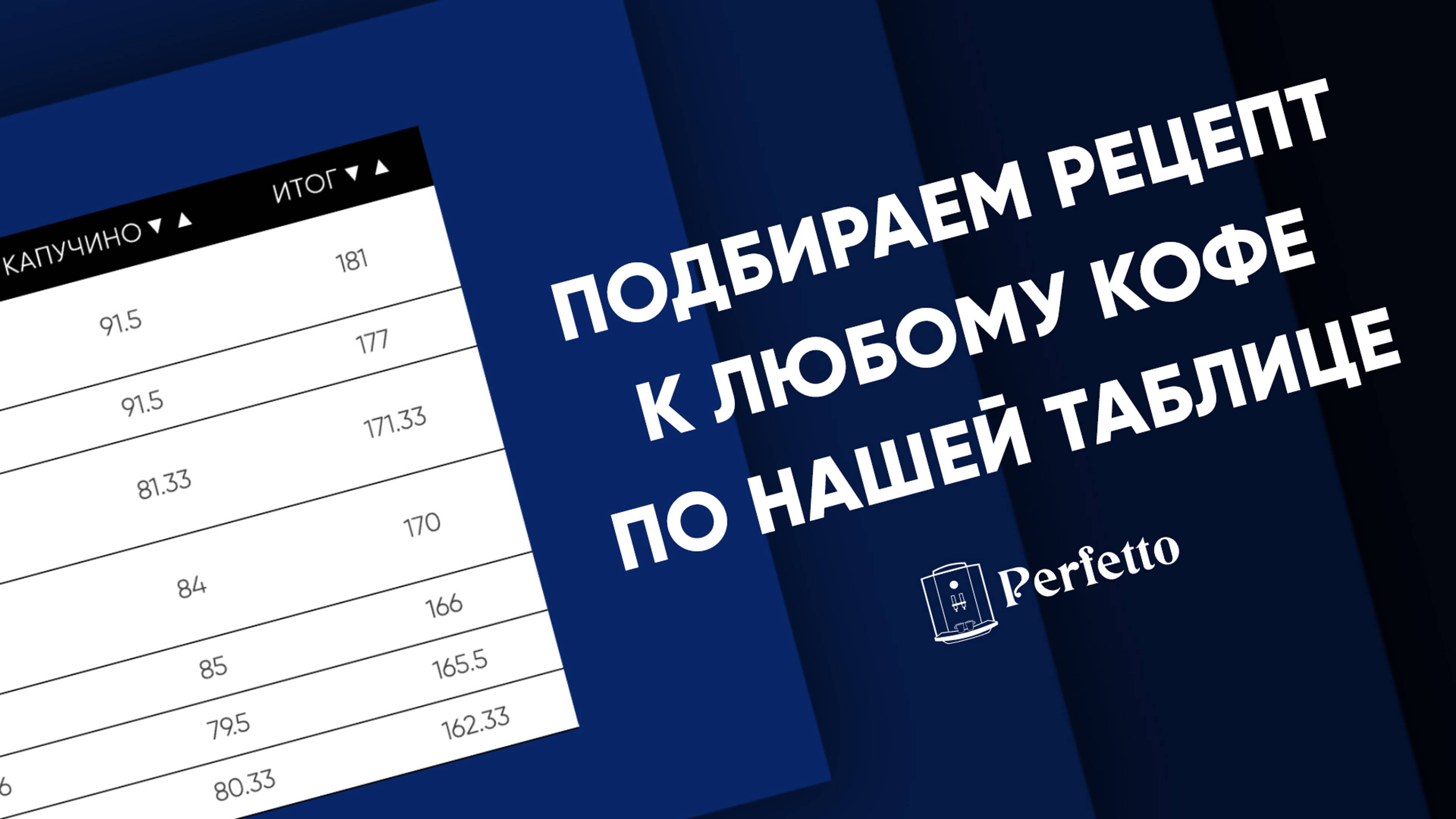 Подбор рецепта для автоматической кофемашины НА ПРИМЕРАХ. Как выжать максимум из нашей таблицы?