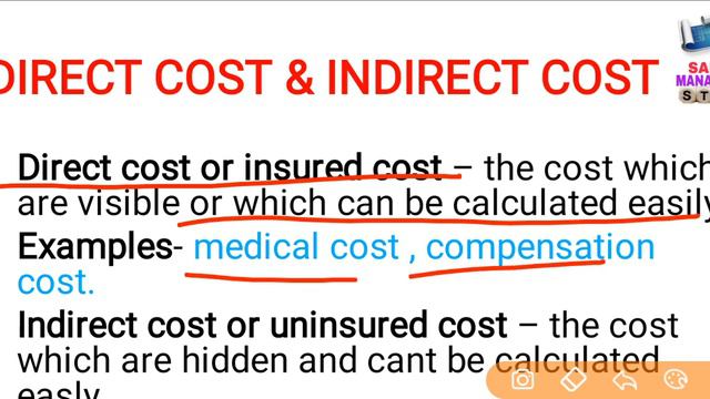Nebosh igc Element 1 (New syllabus) смотреть онлайн