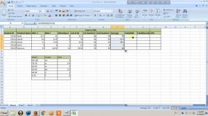 Excel Tutorial Lab class For C Family