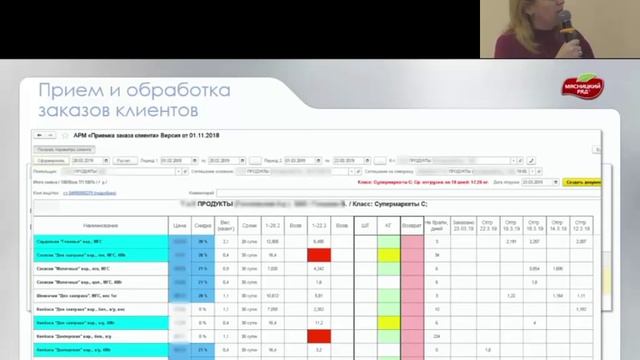 Как обработать 2 тысячи заказов в день с помощью 1С:ERP. Опыт автоматизации МПЗ "Мясницкий ряд" смотреть онлайн