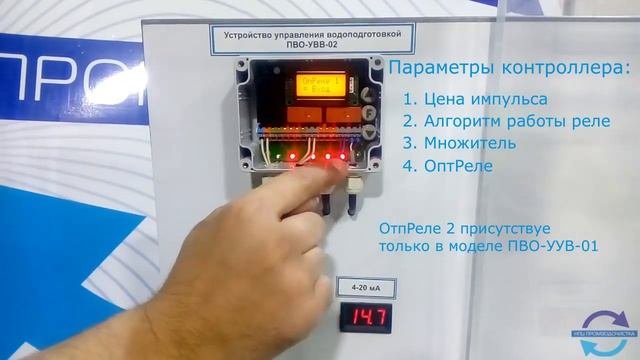 Контроллер с описанием