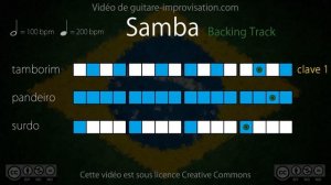 Samba Playback (100 bpm) : Surdo + Pandeiro + Tamborim (clave 1)