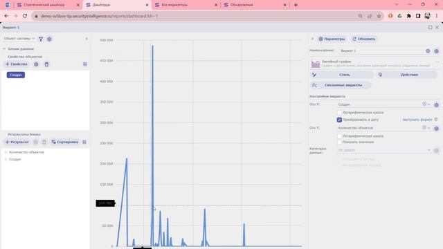 Конструктор аналитики на платформе Security Vision