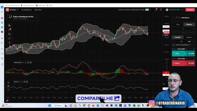 ✅ É MUITA INFORMAÇÃO! DAY TRADE + ROBÔS DERIV + ATUALIZAÇÃO ABR + LIVES + DINHEIRO NO BOLSO! смотреть онлайн