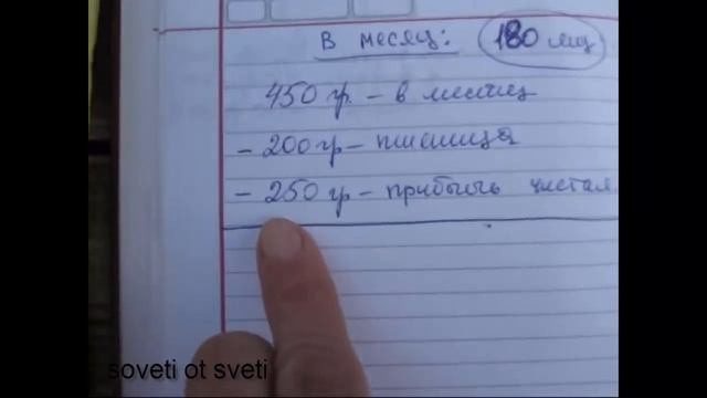 КАК и ГДЕ ПРОДАТЬ ЯЙЦА.Реализация яиц.Мой опыт