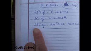 КАК и ГДЕ ПРОДАТЬ ЯЙЦА.Реализация яиц.Мой опыт