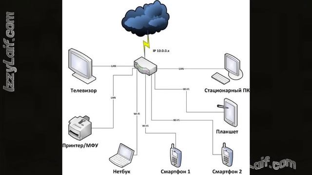 ? Игры на свежем воздухе смотреть онлайн